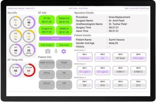 InOT<sup>®</sup> - Intelligent Surgeons' Control Panel